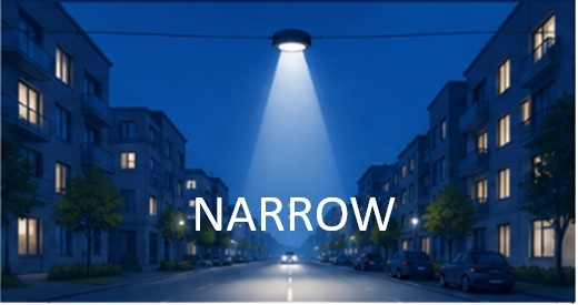 Narrow wire