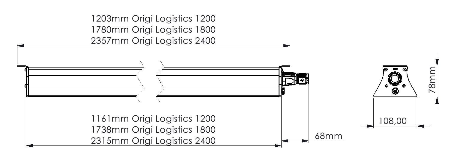 Origi Logistics mittakuva