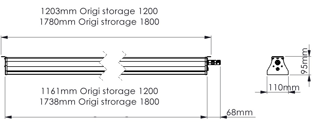 Origi storage measurements