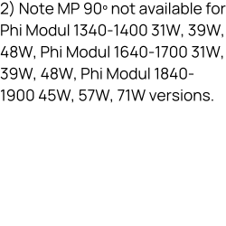 Phi_Modul_Light_Distribution_Image_Notes
