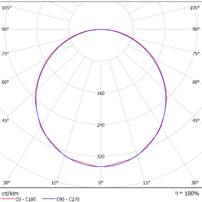 Square_Basic_Light-Distribution_Image_Opal