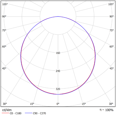Square_G2_Light-Distribution_Image_Opal