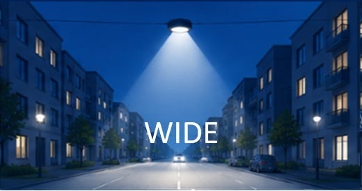 WIDE WIRE