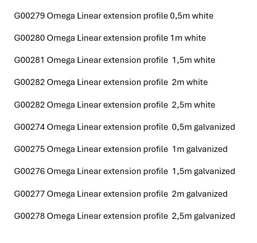 jatkoprofiilimitat en