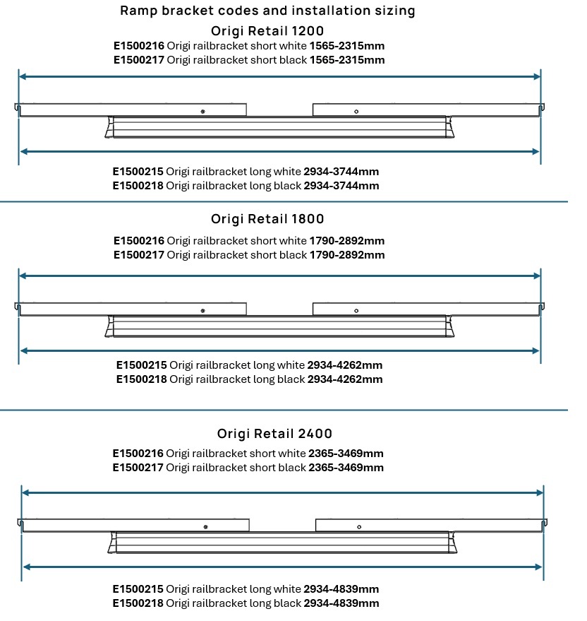 rail bracket dimesnions