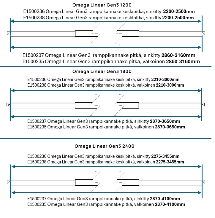 ramppikuva suomi uus